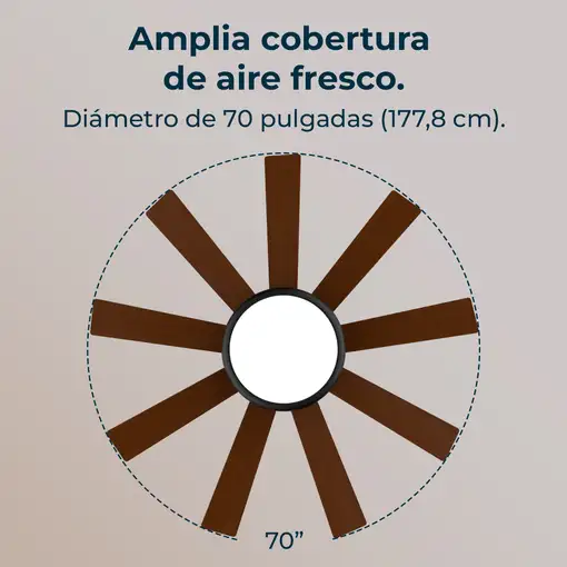 Cecotec Ventilador de techo con luz EnergySilence Aero 7000 Light Pro Cecotec