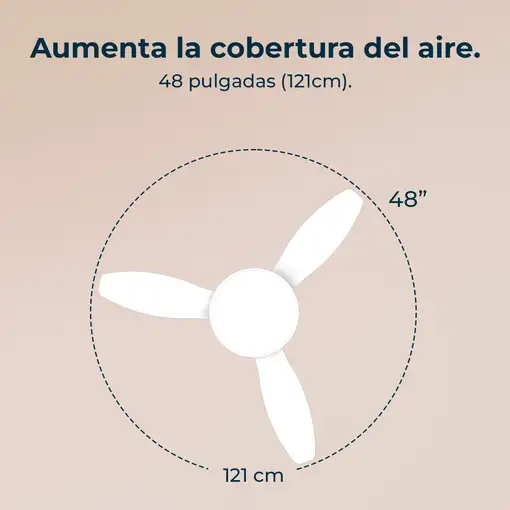 Ventiladores techo Blanco CECOTEC