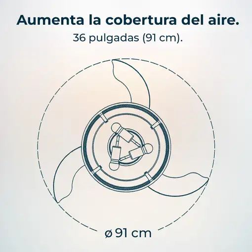 Ventiladores techo Oro CECOTEC