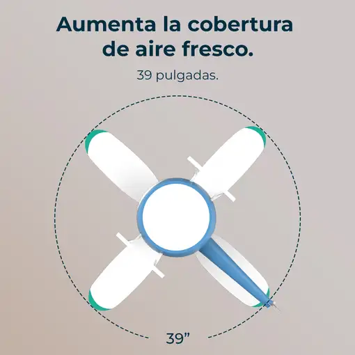 Ventiladores techo Blanco CECOTEC