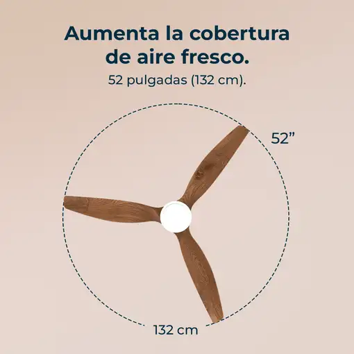 Ventiladores techo Madera CECOTEC