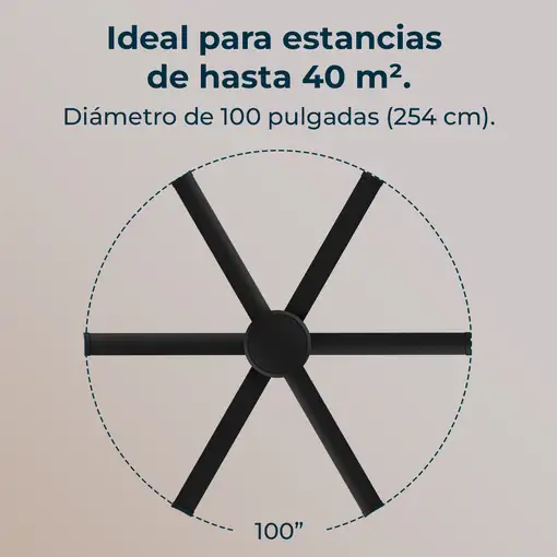 Ventiladores techo Negro CECOTEC