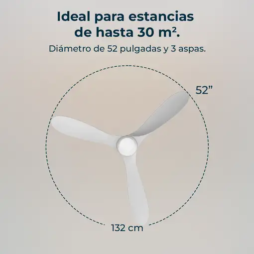Ventiladores techo Blanco CECOTEC