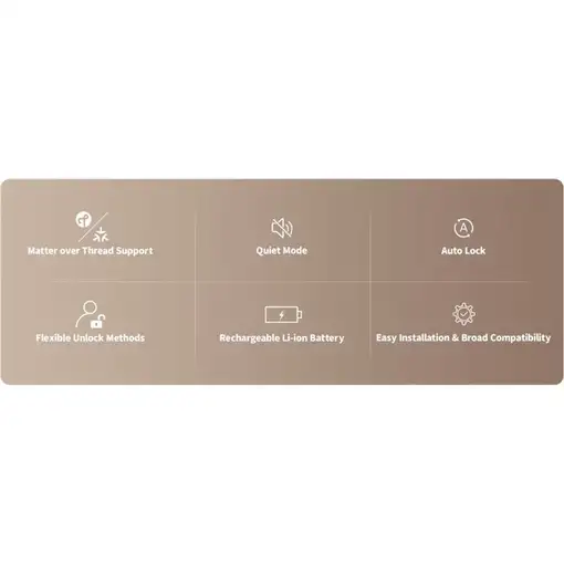 Aqara EL-D03D-B cerradura inteligente Cerradura de puerta inteligente