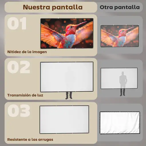 Pantalla de Proyector Manual 120 Pulgadas Formato 16:9 Blanco HOMCOM