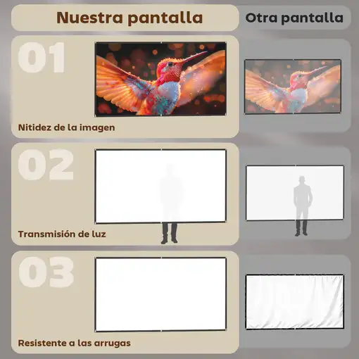 Pantalla de Proyector Manual 100 Pulgadas Formato 16:9 Blanco HOMCOM