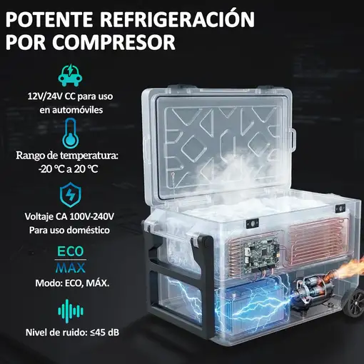 Nevera Portátil Eléctrica 42,5 L con Compresor Control por App Ruedas Outsunny