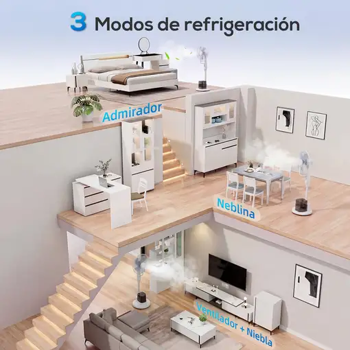 Ventilador Nebulizador 90W Oscilación de 70° 3 Velocidades Blanco HOMCOM