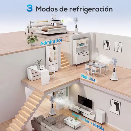 Ventilador Nebulizador 90W Oscilación de 75° 3 Velocidades Blanco HOMCOM