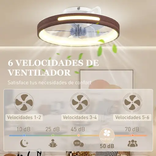Ventilador de Techo con Luz LED 40 W Motor DC Reversible Teca HOMCOM