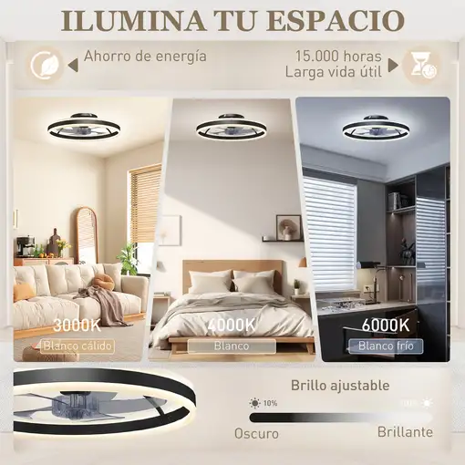 Ventilador de Techo con Luz LED 45 W Motor DC Reversible Negro HOMCOM