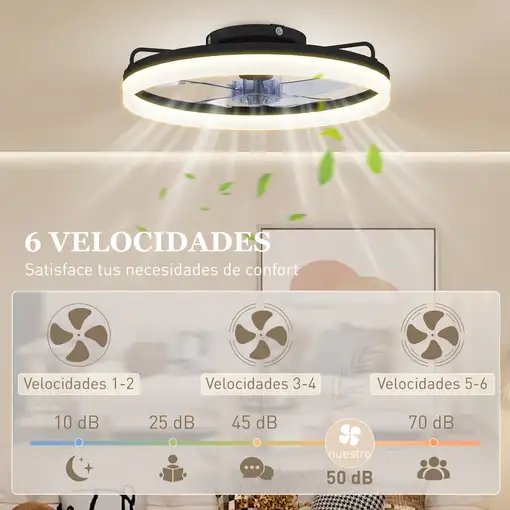 Ventilador de Techo con Luz LED 40 W Motor DC Reversible Negro HOMCOM