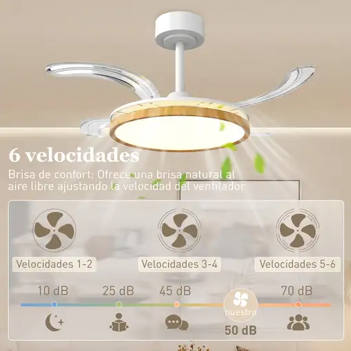 Ventilador de Techo con Luz LED 80 W Mando a Distancia 6 Velocidades HOMCOM