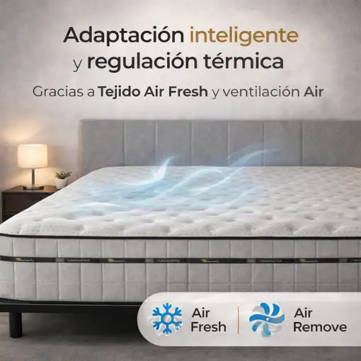 Colchón 180 x 200 Muelles Ensacados Viscoelástico, Premium 28cm, Firmeza Perfecta