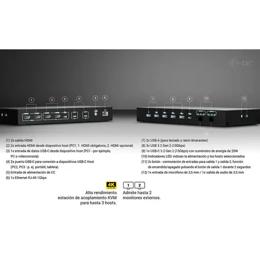 I-Tec Usb-C Kvm Dock Pro Para Tres Hosts Doble Video Con 2X Power Delivery Max 92W