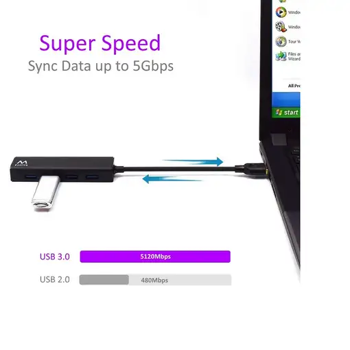 Ewent EW1136 hub de interfaz USB 3.2 Gen 1 (3.1 Gen 1) Type-A 480 Mbit/s Negro