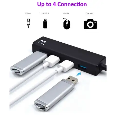 Ewent EW1136 hub de interfaz USB 3.2 Gen 1 (3.1 Gen 1) Type-A 480 Mbit/s Negro