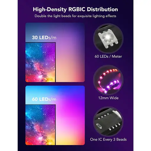 Govee H605C Tira de luz inteligente Wi-Fi/Bluetooth