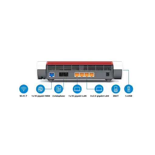 Box FRITZ! 4690 Edition International router inalámbrico