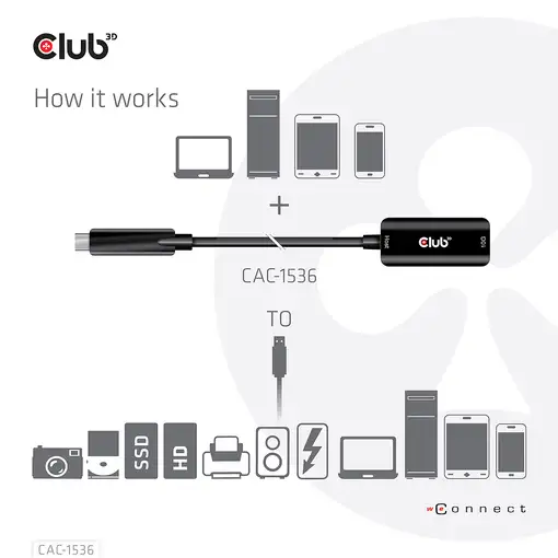 CLUB3D CAC-1536 cable USB USB 3.2 Gen 2 (3.1 Gen 2) 5 m USB C USB A Negro