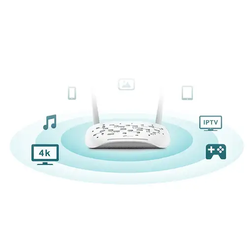 TP-Link TD-W9960 router inalámbrico Ethernet rápido Banda única (2,4 GHz) Blanco