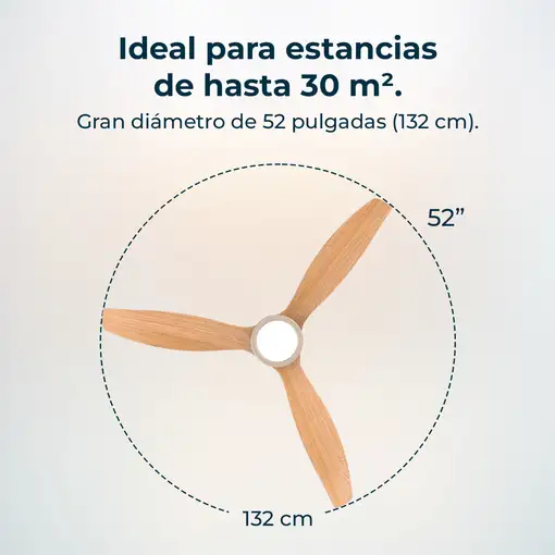 Ventiladores techo Madera CECOTEC