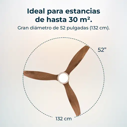 Ventiladores techo Madera CECOTEC