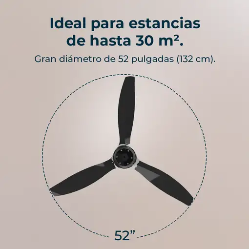 Ventiladores techo Transparente CECOTEC
