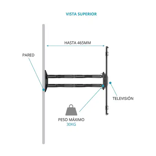 TM Electron TMSLC140 soporte para TV 165,1 cm (65") Negro
