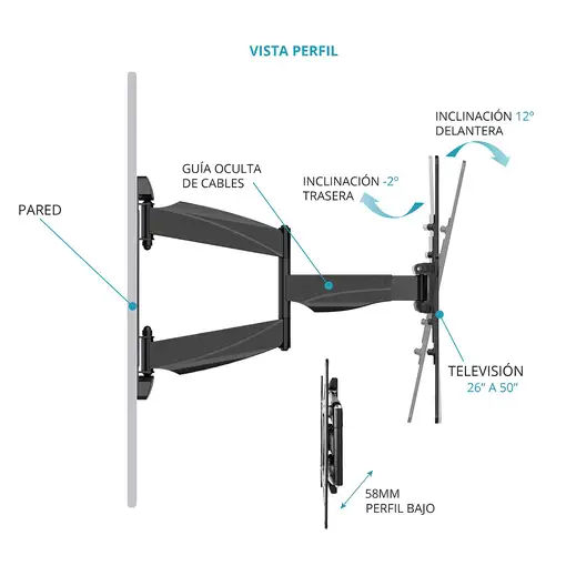TM Electron TMSLC141 soporte para TV 139,7 cm (55") Negro