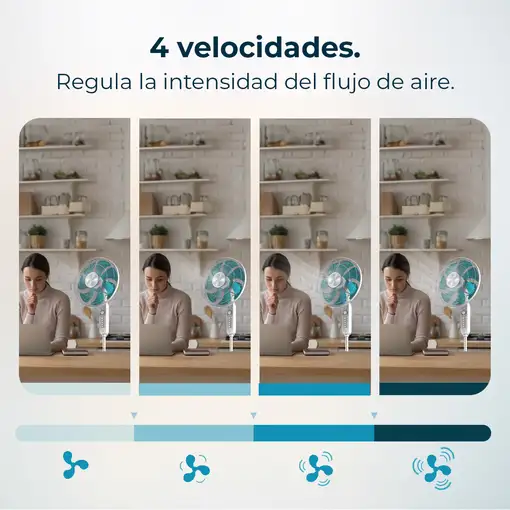 Ventiladores pie/suelo Blanco CECOTEC