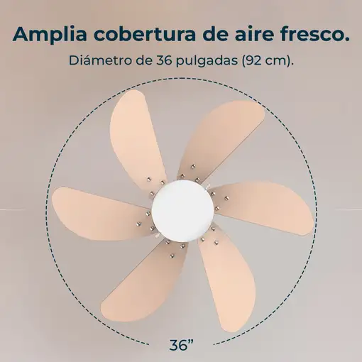 Ventiladores techo Naranja CECOTEC