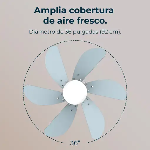 Ventiladores techo Azul claro CECOTEC