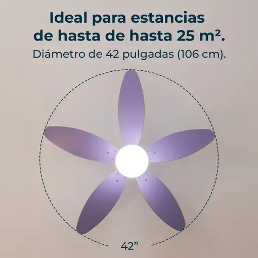 Ventiladores techo Púrpura CECOTEC