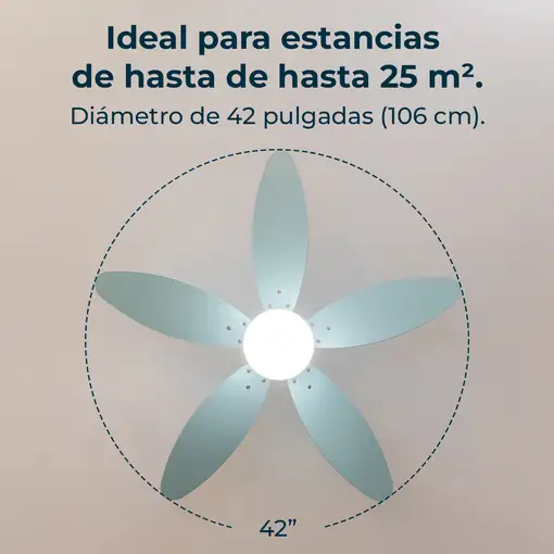 Ventiladores techo Azul CECOTEC