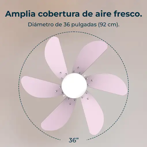 Ventiladores techo Púrpura CECOTEC