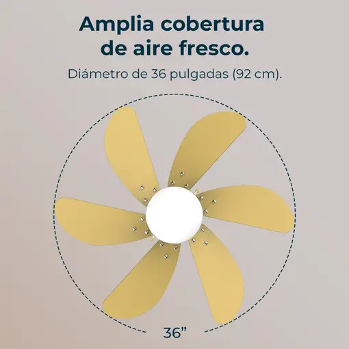 Ventiladores techo Amarillo CECOTEC