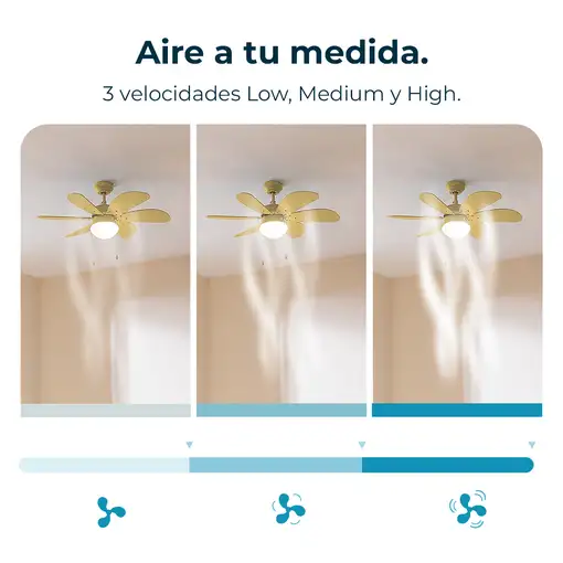 Ventiladores techo Amarillo CECOTEC