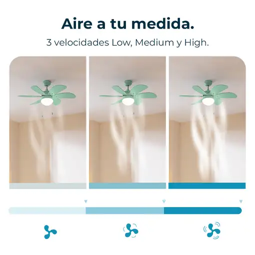 Ventiladores techo Verde CECOTEC