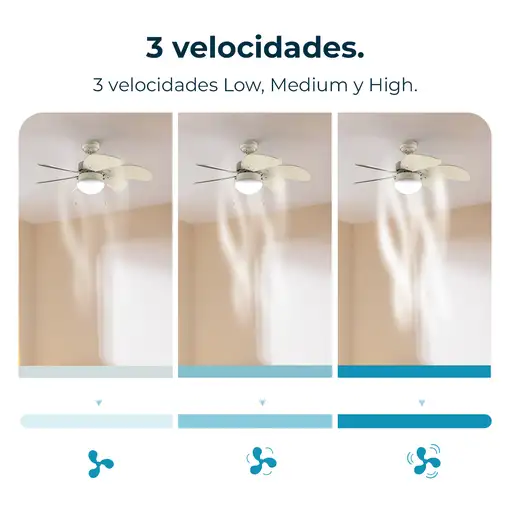 Ventiladores techo Oro CECOTEC