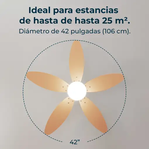 Ventiladores techo Naranja CECOTEC
