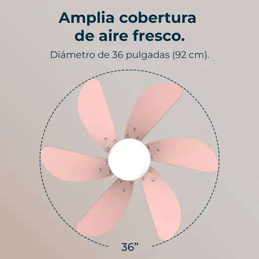 Ventiladores techo Rosa CECOTEC