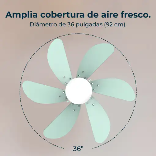 Ventiladores techo Color menta CECOTEC