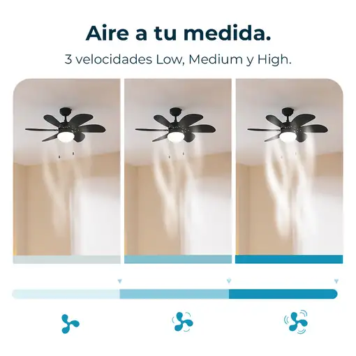 Ventiladores techo Negro CECOTEC