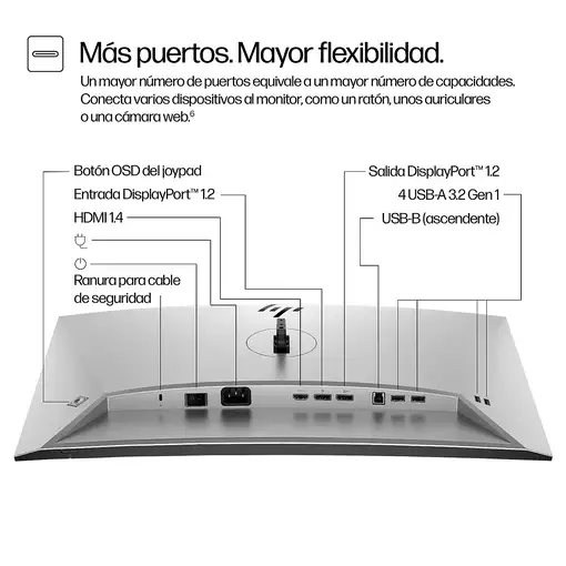 HP Monitor Pro de la serie 7 de 24 pulgadas con resolución WUXGA