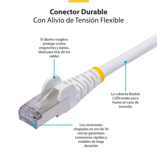 StarTech.com Cable de Red Ethernet CAT8 Blanco de 15m - Snagless - sin Pestillo