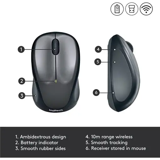 Logitech LGT-M235R