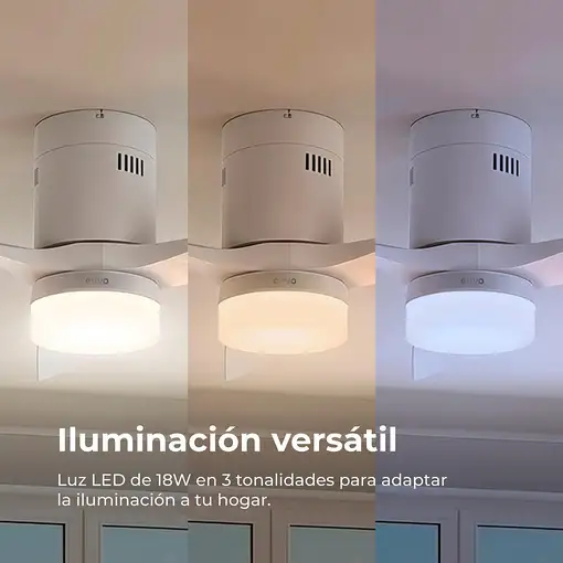 Ventiladores techo Blanco EVVO