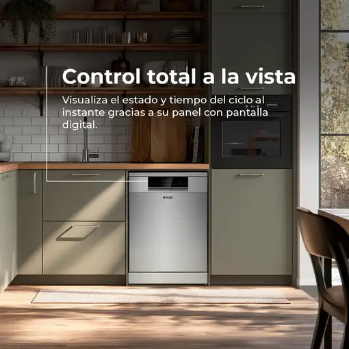 Lavavajillas EVVO D1YX