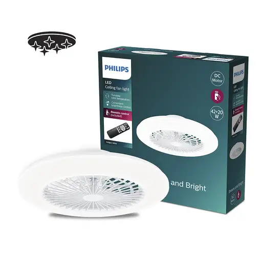 Ventiladores techo Blanco PHILIPS BY SIGNIFY